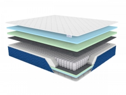 Матрас Sleep Plus 180х200