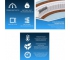 Матрас Bio Memory cocos TFK 120х200